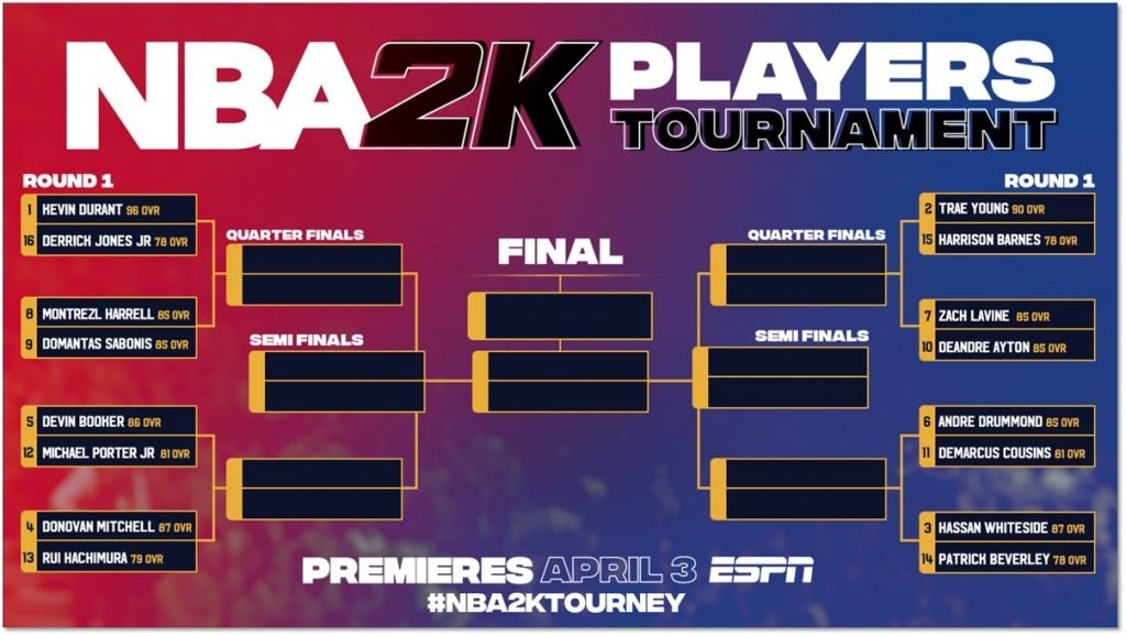 NBA 2K Players Tournament